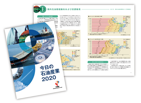今日の石油産業2020