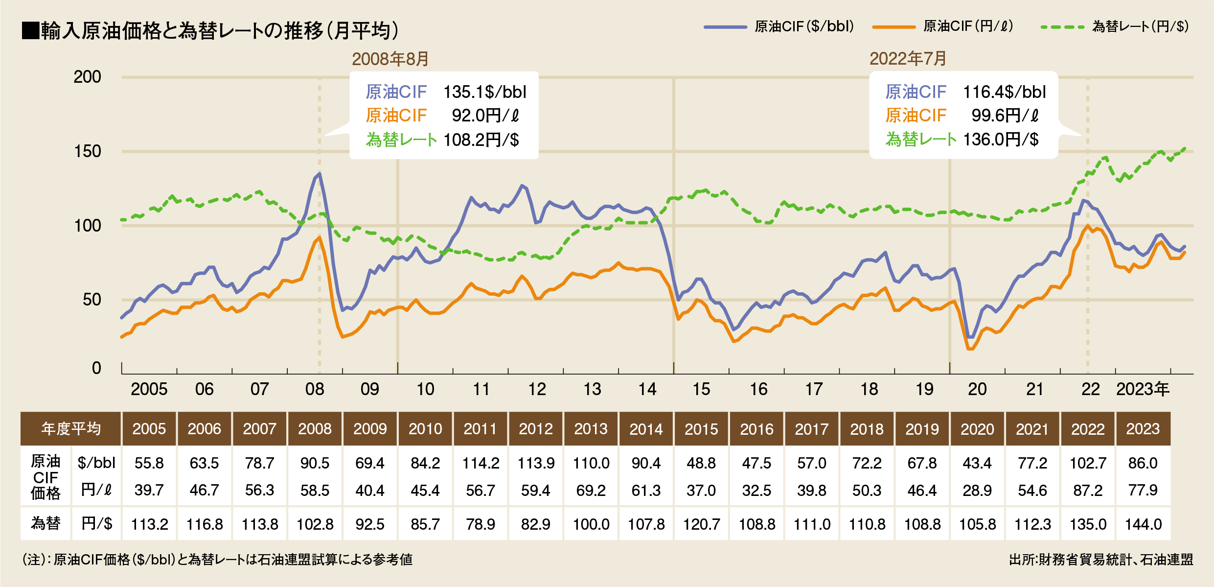 原価計算 標準原価計算 Standard Costing | ビジネスハック 戦略/経営/会計